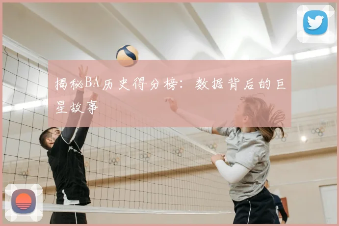 揭秘BA历史得分榜：数据背后的巨星故事